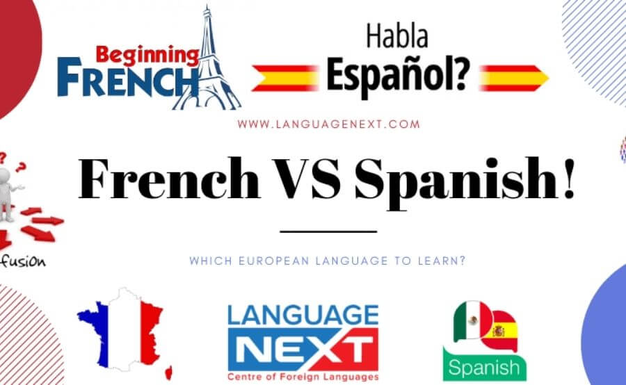 English or spanish что за тренд. French Spanish. Spanish Italian French language. Which Spanish should i learn. German French Italian.